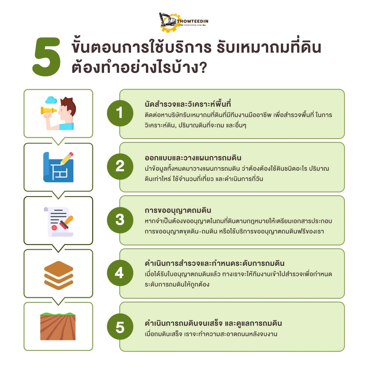 5 ขั้นตอนการใช้บริการ รับเหมาถมที่ดิน ต้องทำอย่างไรบ้าง