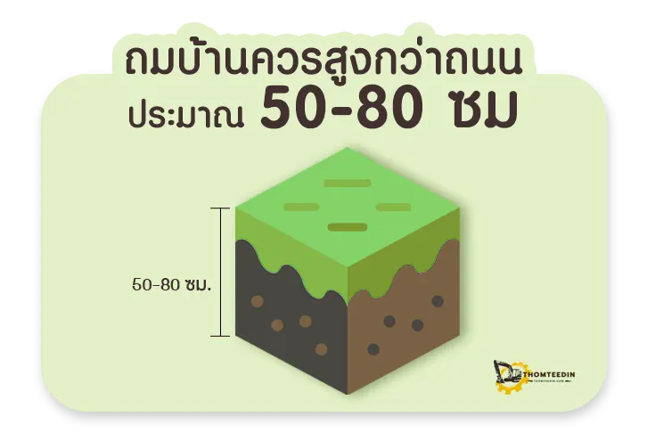 ถมที่ดินสร้างบ้าน ควรสูงแค่ไหน