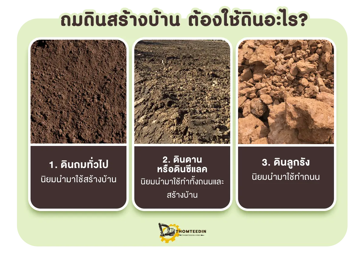 ถมดินสร้างบ้าน ต้องใช้ดินอะไร?